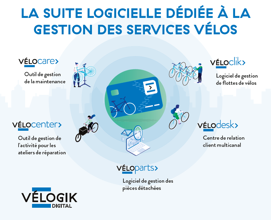 Ateliers gratuits de réparation et d'entretien des vélos